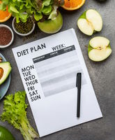 diet plan