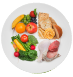 ada diet